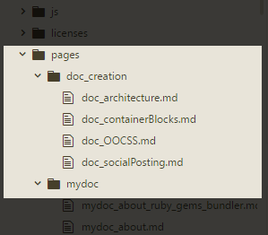 Documentation Folders